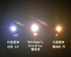 OptoSupply Flux LED